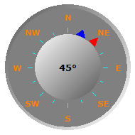 Wind Compass