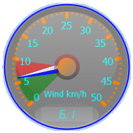 Wind Gauge